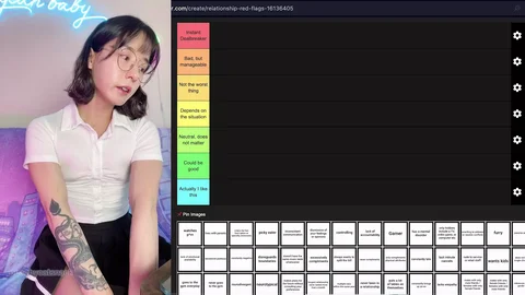 Fit Nerdy Girl Peachy Ranks Relationship Red Flags in a Tier List! - Furry? C...
