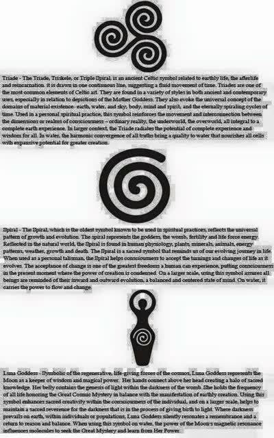 Spiraling Spirit